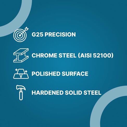 PGN - كرات تحمل من الفولاذ الكروم مقاس 1-1/2 بوصة - دقة G25 in Saudi Arabia