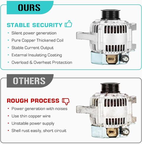 Alternator Compatible with Toyota Camry 3.0 3.0L 1997 1998 1999, Solara 3.0L 1999, 334-1226, 10464205, 101211-9600, 400-52340, ALT-5109, 27060-20040 in Saudi Arabia