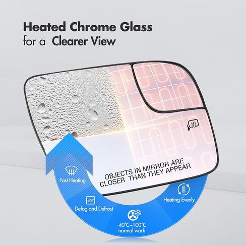 Compatible with Ford Explorer Passenger Side Mirror 2011 2012 2013 2014 2015 2016 2017 - Right Side View Mirror Replacement, Heated, Chrome Convex Mirror with Backing Plate, BB5Z17K707B in Saudi Arabia