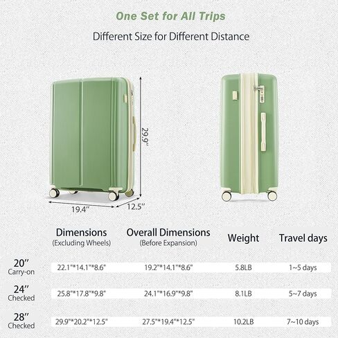 3 Pieces Luggage Sets Hardshell Suitcase Set With Spinner Wheels And TSA Lock, Carry On Luggage Suitcase For Travel (20/24/28) Black As shown One size in Kuwait