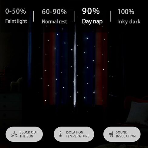 XiDi Dream Star Blackout Curtains for Kids Rooms Girl Princess Curtain for Daughter Bedroom Window (Pink Purple, W52 X L63) in Saudi Arabia