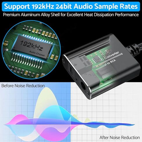 محول بصري إلى RCA، eSynic 192 KHZ محول صوت رقمي إلى تناظري، محول بصري محمول إلى RCA 2.1 متر صوت بصري إلى كابل RCA، محول DAC من سبائك الألومنيوم لـ HDTV Blue-ray PS4 وما إلى ذلك in Kuwait