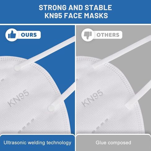 KN95 Face Mask,KN95 Mask,Cup Masks Breathable 5-Layer Filter Efficiency≥95% Disposable Certified Face Mask in Saudi Arabia