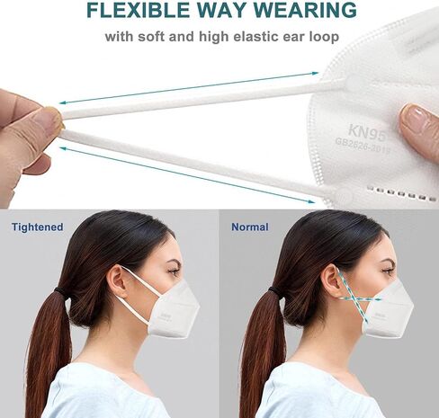 KN95 Face Mask,KN95 Mask,Cup Masks Breathable 5-Layer Filter Efficiency≥95% Disposable Certified Face Mask in Saudi Arabia