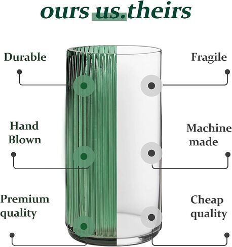 Flower Vase 7.6 Inch Green Thickened Glass Vase for Lego Flowers,Bookshelf,Dinner Table,Office Desktop,Meeting Room,Bathroom,Countertop,Home Christmas Day Decoration in Saudi Arabia