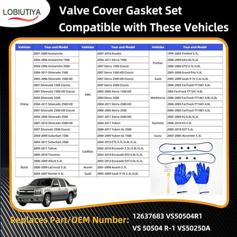 12637683 مجموعة حشية غطاء الصمام، VS50504R1 سدادة غطاء الصمام متوافقة مع تشيفي سيلفرادو سوبربان تاهو تريل بليزر جي إم سي سييرا يوكون إنفوي 4.8 لتر 5.3 لتر 6.0 لتر 6.2 لتر - استبدالات أخرى OEM VS50250 in Kuwait