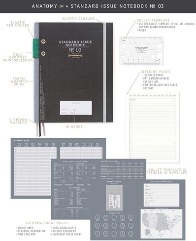DesignWorks Ink Standard Issue Army Green and Chili Planner Notebook No. 3 Journal with 192 Lined Pages, Elastic Closure, Pen Holder, and 3 Ribbon Marker for Work, Writing, Journaling in Saudi Arabia