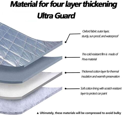 Hail Protector Car Cover,Car Cover Waterproof All Weather for Automobiles,Hail Blanket for Cars,Snowproof Snow Car Cover for Most Cars in Saudi Arabia