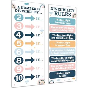 Educational Math Posters for Middle School Divisibility Mathematics Banner Math Classroom Decor Eucalyptus Math Posters Bulletin Board for Teachers Elementary High School Classroom Wall in Kuwait