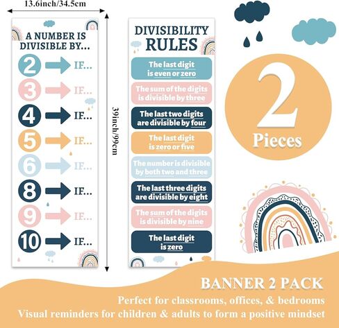 Educational Math Posters for Middle School Divisibility Mathematics Banner Math Classroom Decor Eucalyptus Math Posters Bulletin Board for Teachers Elementary High School Classroom Wall in Kuwait