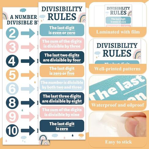 Educational Math Posters for Middle School Divisibility Mathematics Banner Math Classroom Decor Eucalyptus Math Posters Bulletin Board for Teachers Elementary High School Classroom Wall in Kuwait