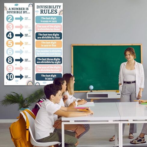 Educational Math Posters for Middle School Divisibility Mathematics Banner Math Classroom Decor Eucalyptus Math Posters Bulletin Board for Teachers Elementary High School Classroom Wall in Kuwait
