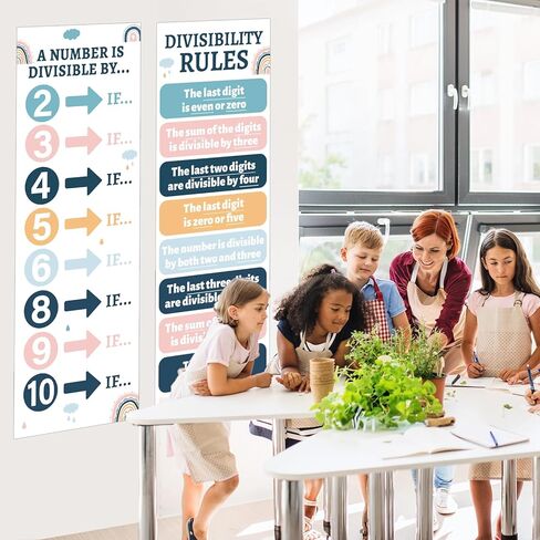 Educational Math Posters for Middle School Divisibility Mathematics Banner Math Classroom Decor Eucalyptus Math Posters Bulletin Board for Teachers Elementary High School Classroom Wall in Kuwait