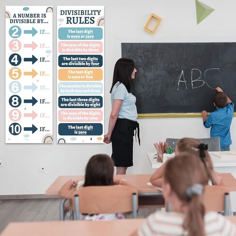 Educational Math Posters for Middle School Divisibility Mathematics Banner Math Classroom Decor Eucalyptus Math Posters Bulletin Board for Teachers Elementary High School Classroom Wall in Kuwait