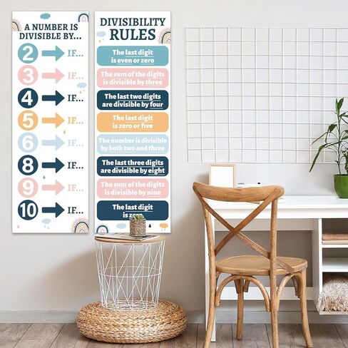 Educational Math Posters for Middle School Divisibility Mathematics Banner Math Classroom Decor Eucalyptus Math Posters Bulletin Board for Teachers Elementary High School Classroom Wall in Kuwait