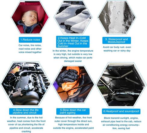 uxcell 12 Pcs Car Sound Insulation Mat 5mm Door Hood Engine Heat Insulation W/ Roller Push Tool 50x30cm 20"x12" in Saudi Arabia