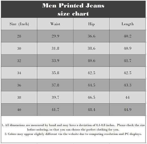 WJWLSKB Slim Fit Men's Jeans, Ripped Stretch Jeans Denim Pants in Saudi Arabia