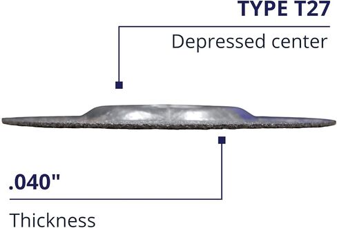 100 Pc Depressed Center 4-1/2" x .040" x 7/8" Cut-Off-Wheels Metal Cutting Discs in Saudi Arabia