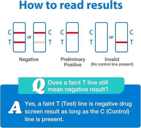 Areta Cotinine Test Strip: Nicotine Tests for Home Continine Urine Screen Test Kits Quick Result in 5 Minutes for Over The Counter Use -Detect 200ng/mL Cutoff Level - # ASCOT-114C (10 Pack) in Kuwait