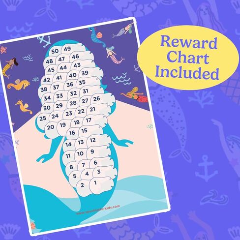 Speckles- HIDE&SEE Kids Eye Patches (Dinosaur) Fun & Comfortable Hypoallergenic Patches for Amblyopia & Strabismus Treatment, IMAGINE Pack for Boys & Girls includes motivational Reward Chart (50 Pack) in Kuwait