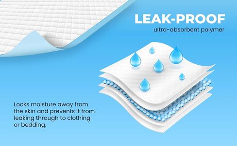 BH Supplies Disposable Underpads - 23 x 23 inches (50 Count) in Saudi Arabia