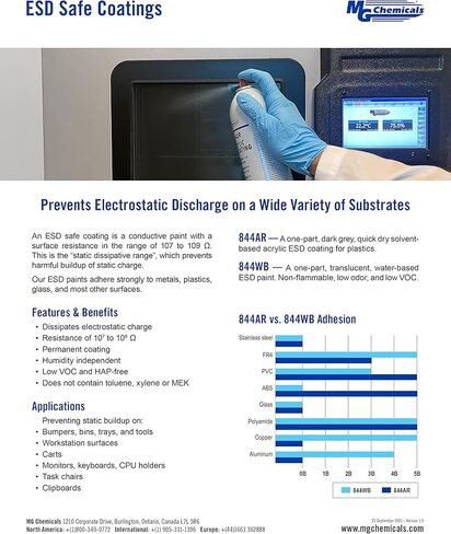 إم جي كيميكالز 844AR ESD طلاء آمن للبلاستيك، سائل 850 مل in Kuwait