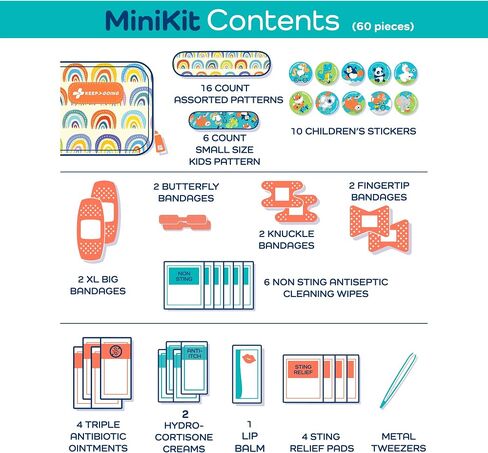 KEEP>GOING KeepGoing Small Travel First Aid Kit Kids – 60 Pc. Mini First Aid Kit for Purse, Diaper Bag, & Backpack with Latex-Free Bandages – 4 Oz., & 4.5 x 3.5 x 2 In, TSA-Approved in Kuwait