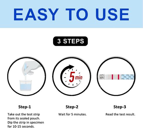 Emnce Fentanyl Test Strips Home Drug Testing Kit - Accurate for Powder Substances, Liquids & Pills | Urine Test Kit for Synthetic Detection | for Forensic Use [5 Pack] in Saudi Arabia