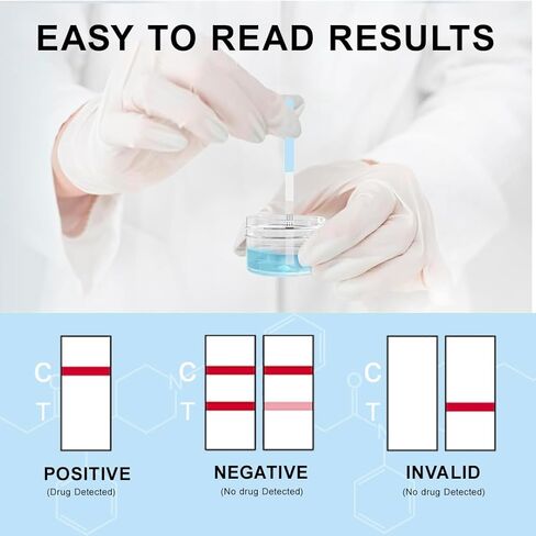 Emnce Fentanyl Test Strips Home Drug Testing Kit - Accurate for Powder Substances, Liquids & Pills | Urine Test Kit for Synthetic Detection | for Forensic Use [5 Pack] in Saudi Arabia