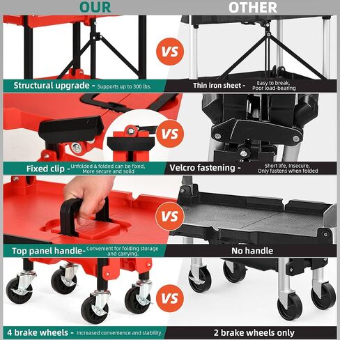 YITAHOME Folding Service Cart with Wheels, 3 Shelf Rolling Foldable Utility Cart, Heavy Duty Collapsible Tool Cart 300LBS, Portable Folding Food Cart for Home Kitchen Garage Restaurant Storage Black in Saudi Arabia