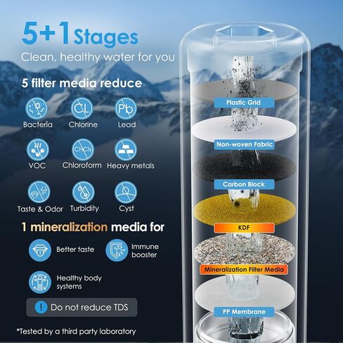 Waterdrop BS13 Under Sink Water Filter, 6 Stage Stainless Steel, Reduce PFAS, PFOA/PFOS, No Drilling Required in Saudi Arabia