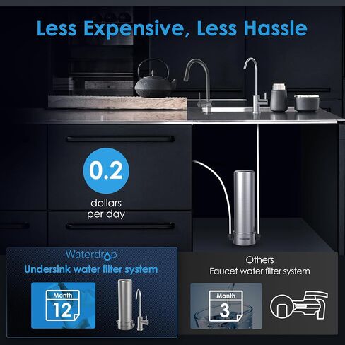 Waterdrop BS13 Under Sink Water Filter, 6 Stage Stainless Steel, Reduce PFAS, PFOA/PFOS, No Drilling Required in Saudi Arabia