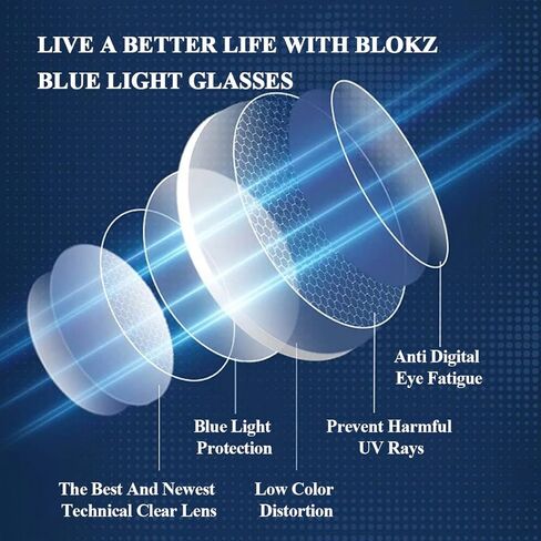 ZENNI Blue Light Blocking Glasses for Women Men - Perfect for Digital Devices - Protect Against Eyestrain UV Glare in Saudi Arabia