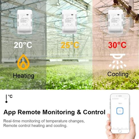 eWeLink Smart 16A Switch with Temperature and Humidity Monitoring, WiFi Thermostat Controller Compatible with Alexa Google Home (Temperature only) in Saudi Arabia