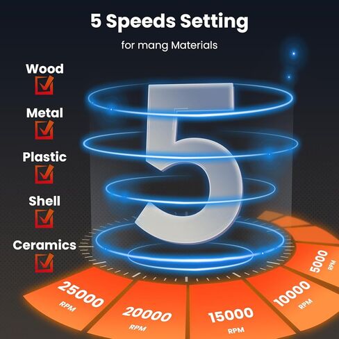 مجموعة أدوات دوارة هارديل 8 فولت لاسلكية مع 65 قطعة ملحقات، أداة دوارة كهربائية بـ 5 سرعات متغيرة، بطارية قابلة لإعادة الشحن، شحن من النوع C، للطحن والحفر والقطع والصنفرة والنحت والتلميع وما إلى ذلك in Kuwait