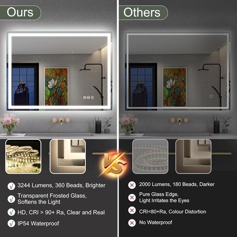 SBAGNO 28x40 LED-Bathroom-Mirror-with-Bluetooth, Dimmable-Lighted-Bathroom-Vanity-Mirror-with-3-Colors，Backlit + Front Lit, Memory Function, Anti-Fog, Tempered Glass, Horizontal/Vertical in Saudi Arabia