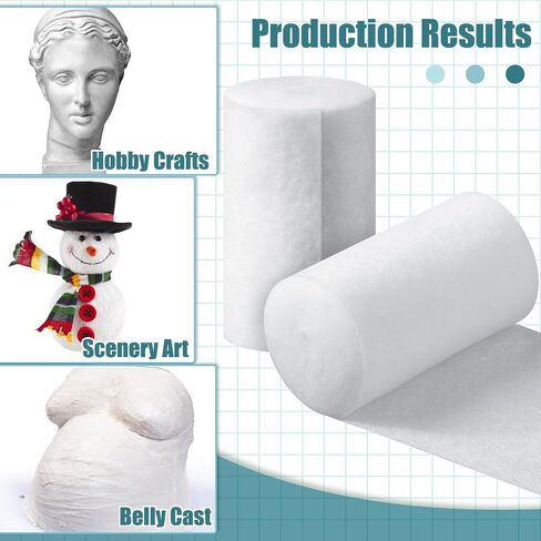 Nuanchu 6 Rolls Soft Cast Padding for Plaster Cloth Bandage,2 Inch X 8.8 Ft in Saudi Arabia