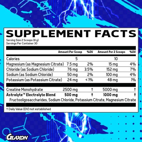 Glaxon Electro Creatine Monohydrate Powder with Electrolytes for Hydration and Absorption - 30 Servings (Naked - Unflavored) in Kuwait