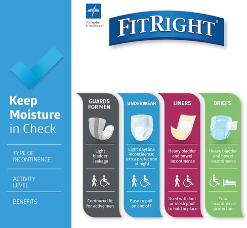ملابس داخلية للبالغين من Medline FitRight OptiFit مع علامات تبويب، امتصاص متوسط، متوسط، 32"-42"، 4 عبوات من 20 (إجمالي 80) in Saudi Arabia