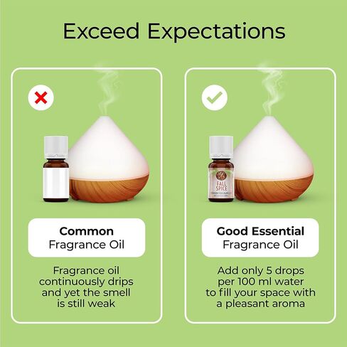 Good Essential - Professional Sweet Pea Fragrance Oil 10ml for Diffuser, Candles, Soaps Lotions, Perfume 0.33 fl oz - Sweet Pea Diffuser Oils - Aromatherapy Oils Sweet Pea - Sweet Pea Scented Oil in Kuwait