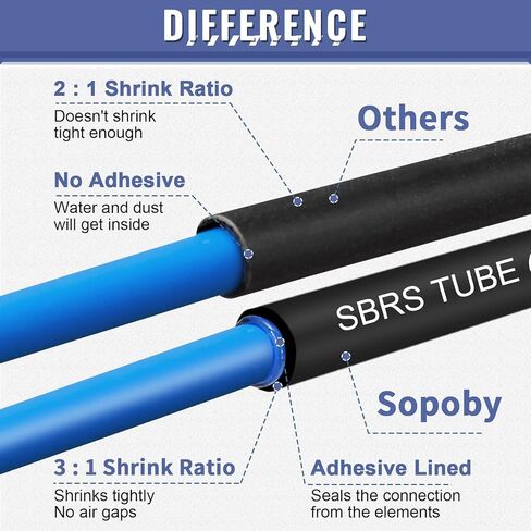 Heat Shrink Tubing Kit - Sopoby 3:1 Ratio Adhesive Lined, Marine Grade Automotive Industrial Shrink Wrap - Black 360 PCS in Saudi Arabia