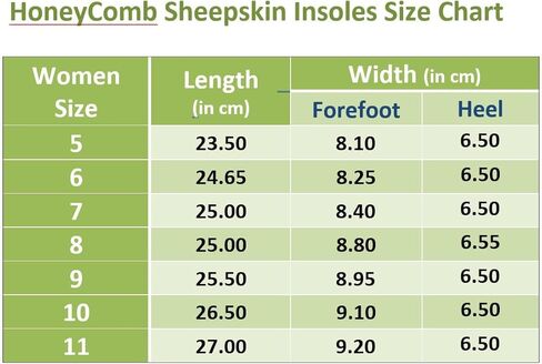 Happystep Genuine Sheepskin Insoles - Premium Lambswool and Sheepskin Top Layer, Honeycomb EVA Bottom Sole for Cushioning and Shock Absorption (Women 5) in Kuwait