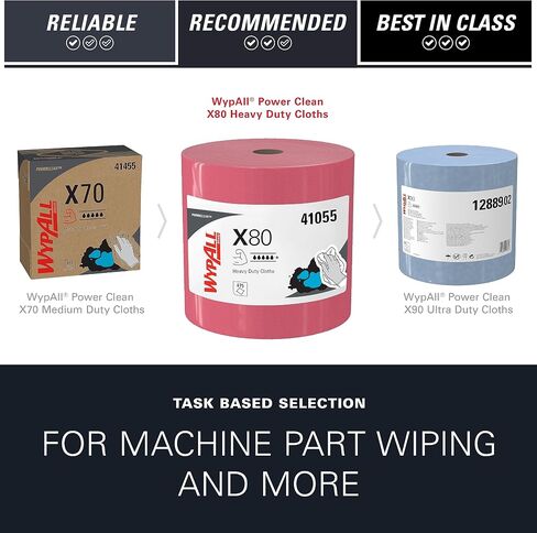 WypAll Power Clean X80 Heavy Duty Cloths (41055), Extended Use Jumbo Roll, Red, 475 Sheets / Roll, 1 Roll / Case in Saudi Arabia