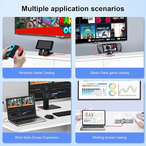 USB C to HDMI Adapter Cable Compatible with Nintendo Switch, Type-C to HDMI Conversion Cable Replaces The Switch Docking Station for TV Projection Screen, Nintendo Switch OLED Dock in Kuwait