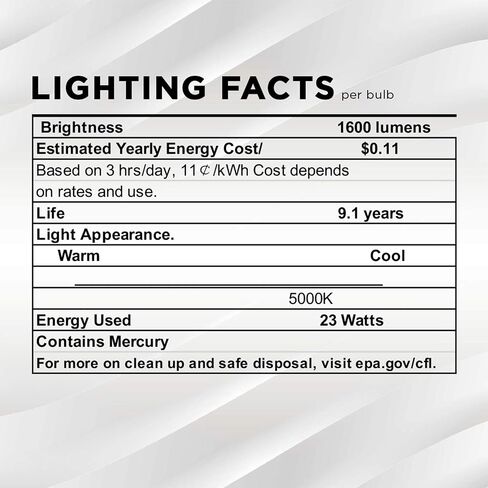 SLEEKLIGHTING E26 Standard Screw Base 23Watt CFL Light Bulb - 4 Pack 2700 Kelvin for a Warm White and 1600 Lumens (100 Watt Light Bulb Equivalent) - UL Listed in Saudi Arabia