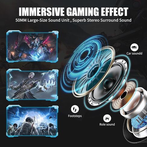 SOMIC 2.4G Wireless Gaming Headset with Microphone for PS5, PS4, Computer Gamer Headphone with Stereo Sound, Detachable Mic, Soft Earmuffs, RGB LED Light, 10H+ Playtime (Xbox one in Wired Mode) GS401 in Kuwait