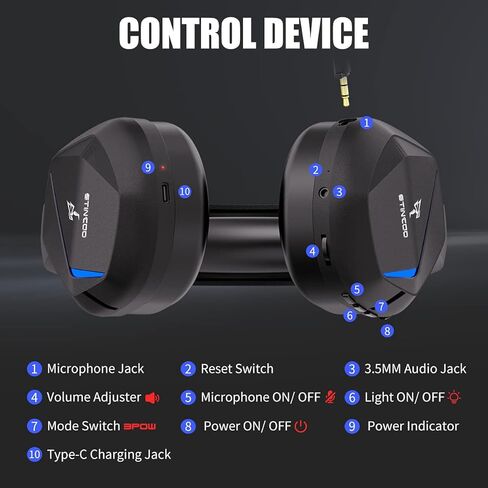 SOMIC 2.4G Wireless Gaming Headset with Microphone for PS5, PS4, Computer Gamer Headphone with Stereo Sound, Detachable Mic, Soft Earmuffs, RGB LED Light, 10H+ Playtime (Xbox one in Wired Mode) GS401 in Kuwait