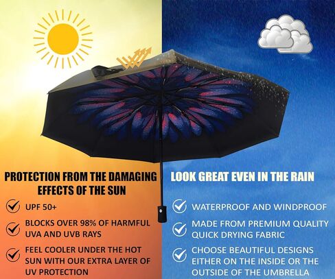 UV Umbrella | Umbrellas for Women by Hawaiian Sunsets | Sun Umbrella UV Protection | Sombrillas de lluvia | Use with UV Protection Clothing | Umbrellas for Sun Protection in Saudi Arabia