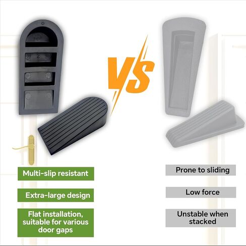 Big Rubber Door Stoppers 2 Packs Heavy Duty Wedge Door Stop for All Floors 1.9 Inches Non-Scratching Doorstops Special for Home Office School Hotel Heavy Door (Black) in Saudi Arabia