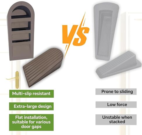 Big Rubber Door Stoppers 2 Packs Heavy Duty Wedge Door Stop for All Floors 1.9 Inches Non-Scratching Doorstops Special for Home Office School Hotel Heavy Door (Black) in Kuwait